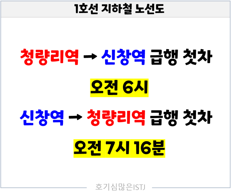 1호선 지하철 노선도 급행 시간표 (청량리역 신창역 급행 정차역 시간표) : 네이버 블로그
