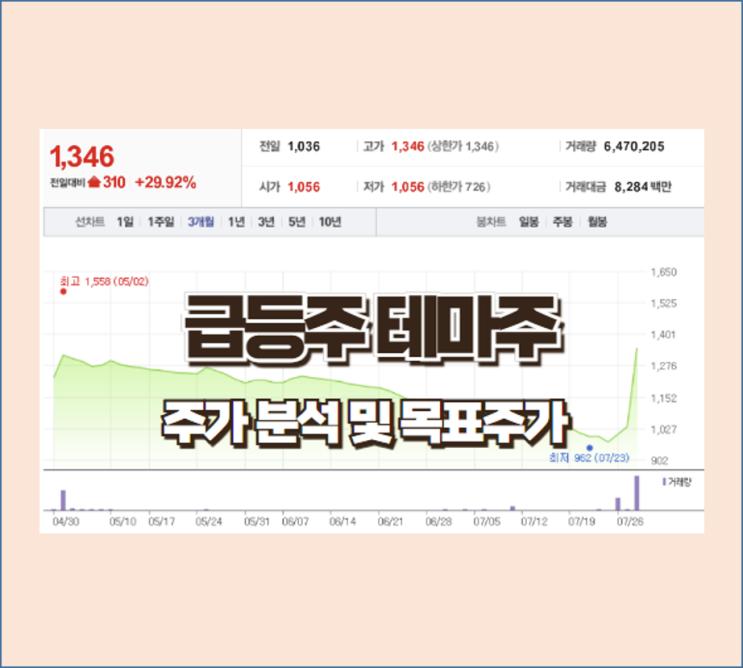  피앤에스미캐닉스 하츠 주가 전망과 목표 주가 장기투자 유망주 추천