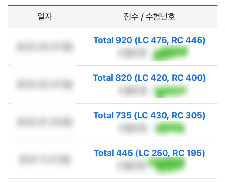  부산토익학원 추천 토익 점수 920점까지 올린 방법