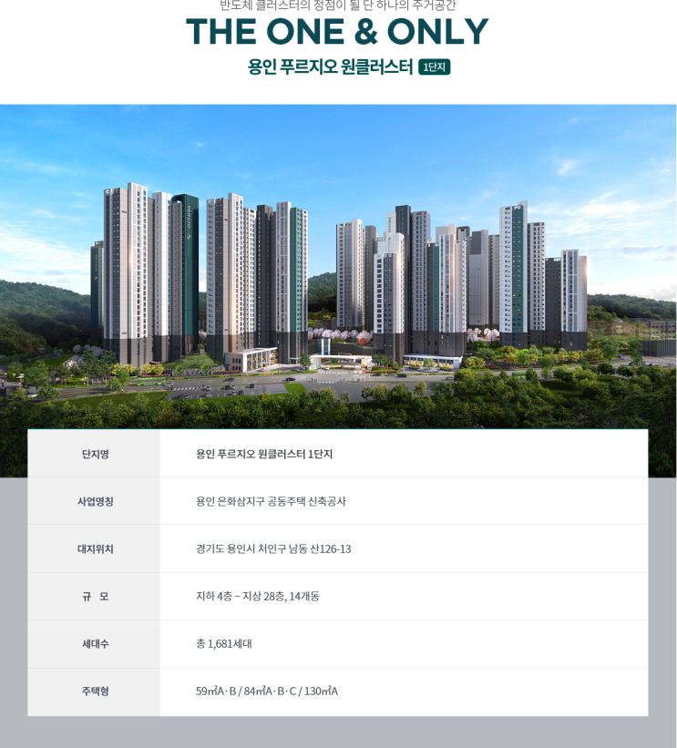  푸르지오원클러스터 모델하우스 그랜드오픈 8/2  용인푸르지오원클러스터 용인에버랜드역칸타빌 분양가비교