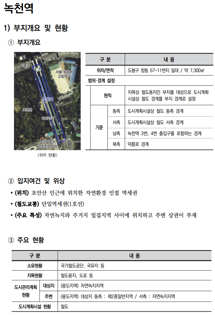  철도부지 복합개발 가이드라인_생활중심 9(녹천역, 응봉역)