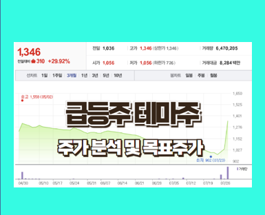  스피어파워 디아이 주가 전망과 목표 주가 I 투자 유망주 분석