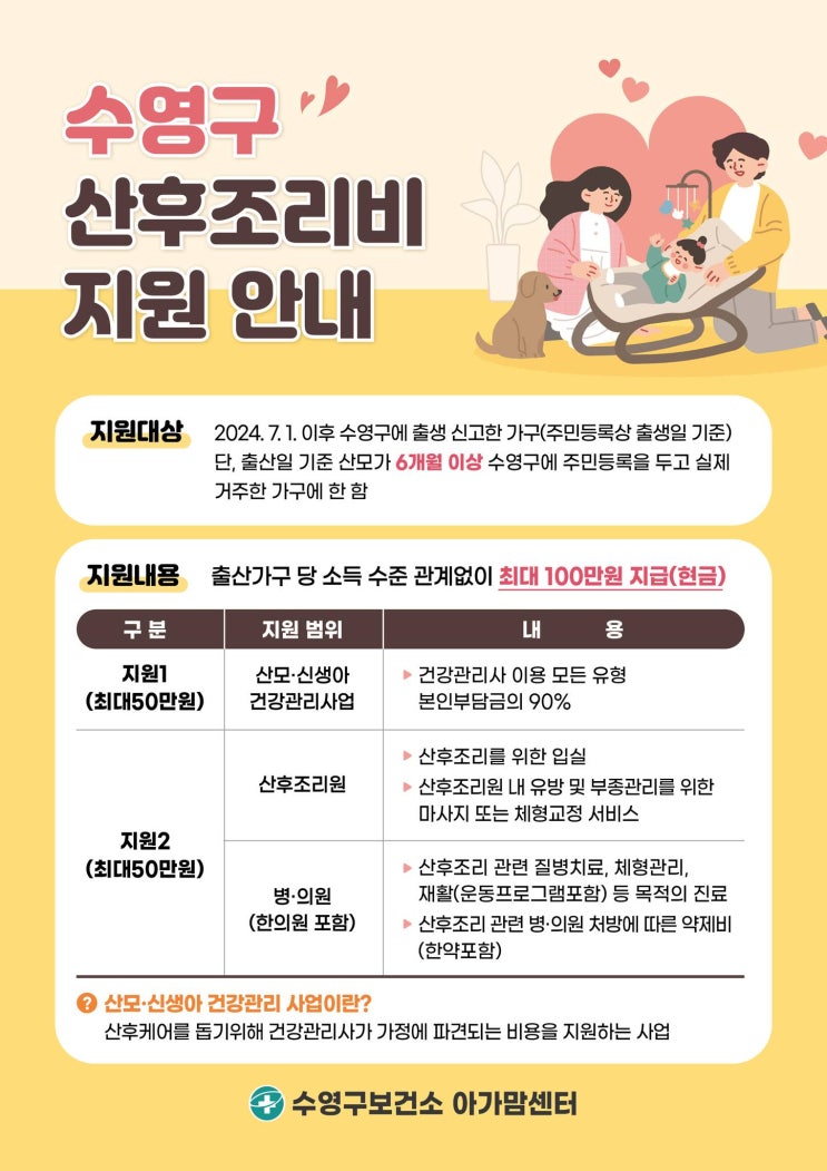  부산 수영구 산후조리비 지원 사업 안내