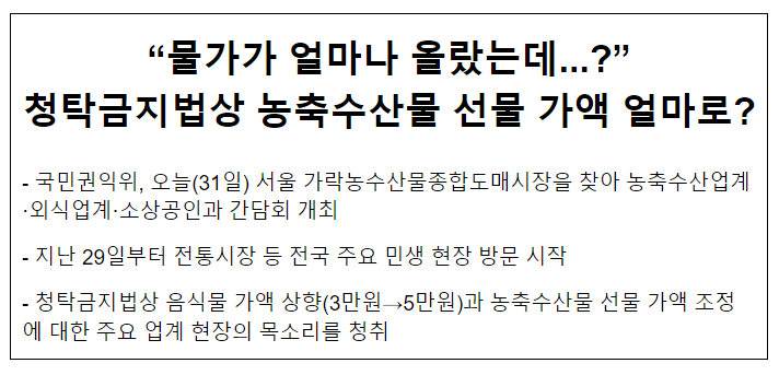 “물가가 얼마나 올랐는데...?” 청탁금지법상 농축수산물 선물 가액 얼마로? “물가가 얼마나 올랐는데...?” 청탁금지법상 농축수산물 선물 가액 얼마로?