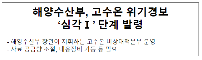 해양수산부, 고수온 위기경보 ‘심각Ⅰ’ 단계 발령 해양수산부, 고수온 위기경보 ‘심각Ⅰ’ 단계 발령