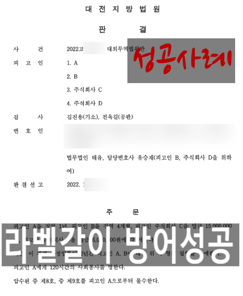  수입품 원산지 표시 제거, 라벨갈이 법적 대응방법