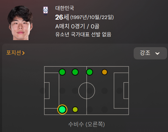 상향=정호연,이승원,<b>이진현</b>,권혁규,김민우,박규현,최우진... 