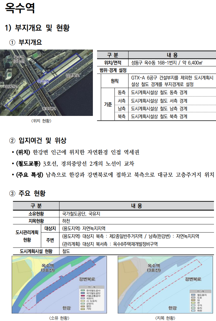  철도부지 복합개발 가이드라인_생활중심 9(녹천역, 응봉역)