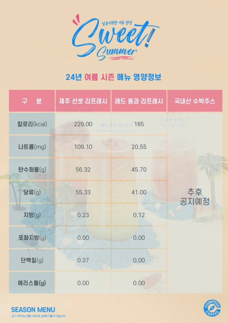 컴포즈커피 익산영등신일점 사진 3