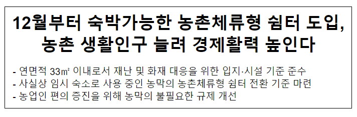 12월부터 숙박가능한 농촌체류형 쉼터 도입, 농촌 생활인구 늘려 경제활력 높인다 12월부터 숙박가능한 농촌체류형 쉼터 도입, 농촌 생활인구 늘려 경제활력 높인다