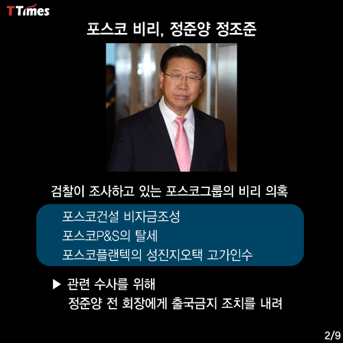 <b>티메프</b> 횡령 사기, 검찰의 심층 조사, 티몬과... 