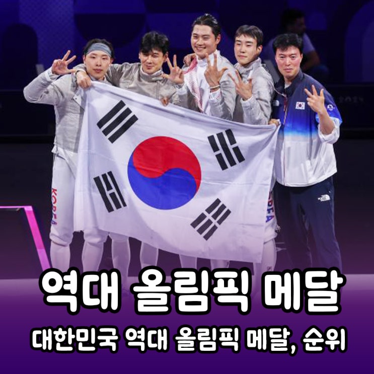  대한민국 역대 올림픽 메달, 순위