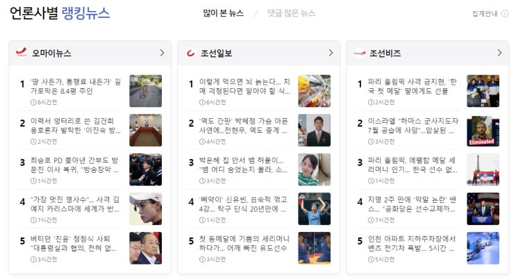언론사별 랭킹뉴스 2024.08.01