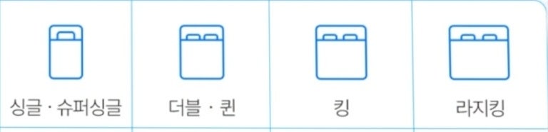 침대 매트리스 사이즈, 종류, 규격, 특징과 선택 방법