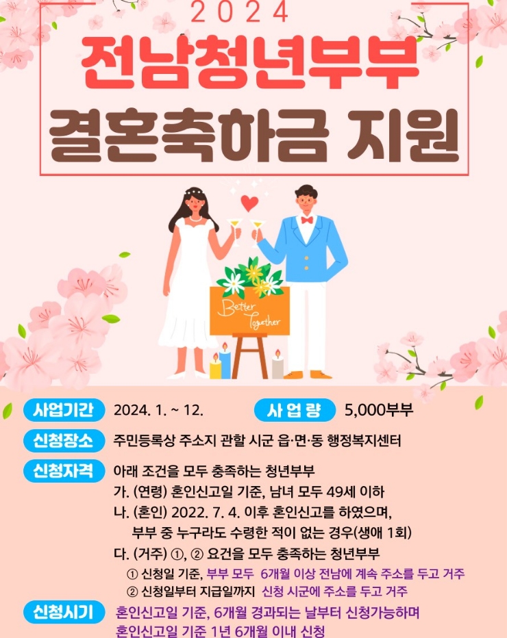  전라남도 청년부부 결혼축하금 지원대상 부터 신청방법 까지