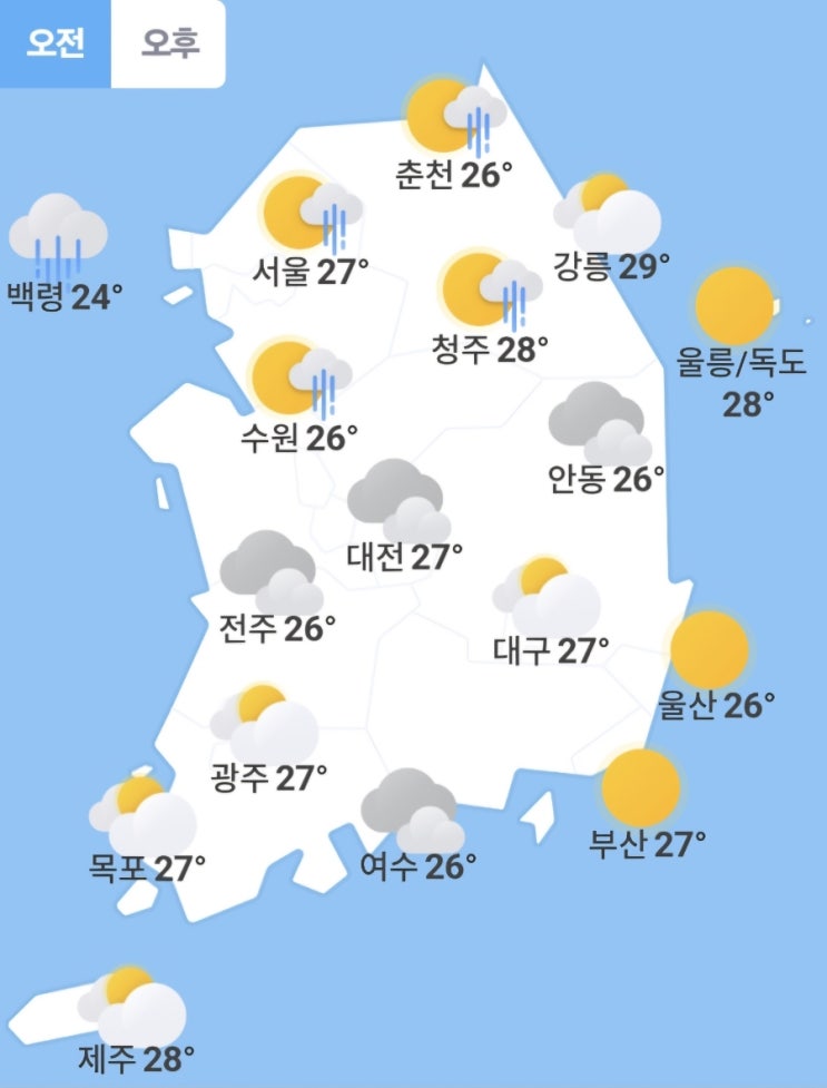  전국 날씨 및 주간예보(0802)-간헐적 비와 폭염과 열대야 계속