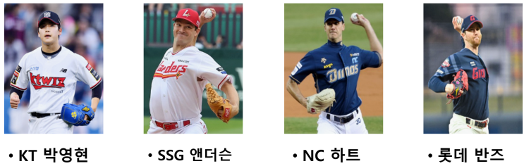 역대 최초 MVP <b>김도영</b>의 3번째 수상? 프로 21년차 <b>강민호</b>의... 