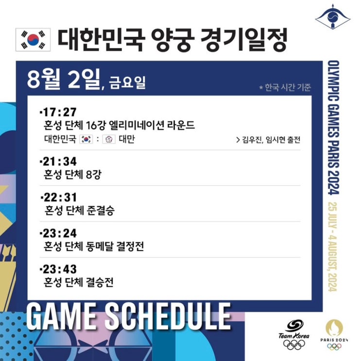 리커브 단체 준준결승 <b>8강</b> 일정 시간 <b>김우진 임시현</b> 세계랭킹 1위