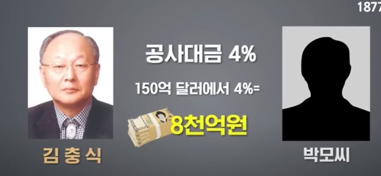 <b>김건희</b>,<b>김충식</b> 국정농단..엑스포 사우디.. 10조 달러... 