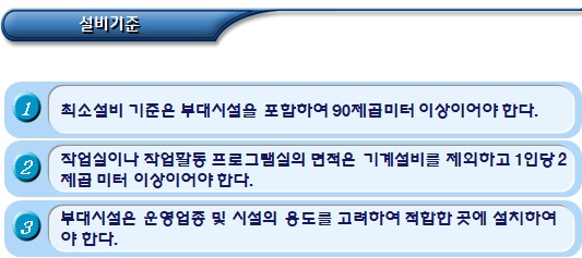 장애인보호작업장 시설 및 운영 기준 장애인보호작업장 시설 및 운영 기준