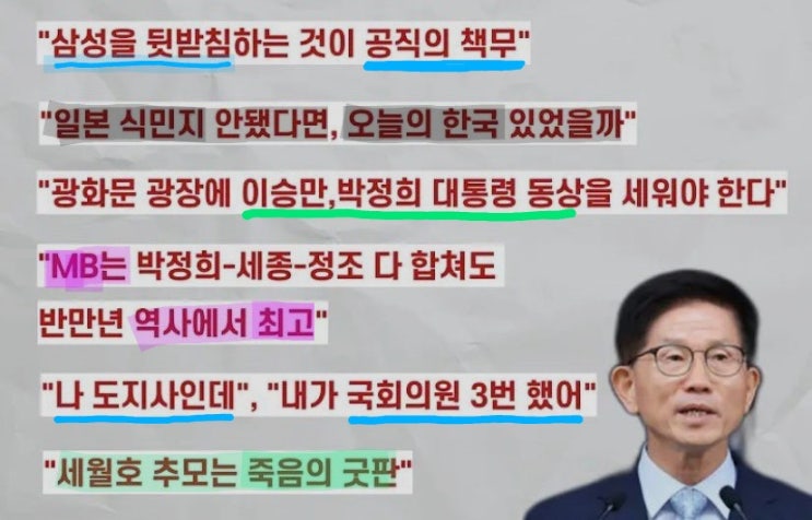 신임 노동부장관 김문수는 심지어 여당 내부에서도 반대하는 반노동, 극우 인사임