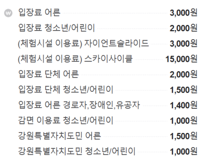 묵호287