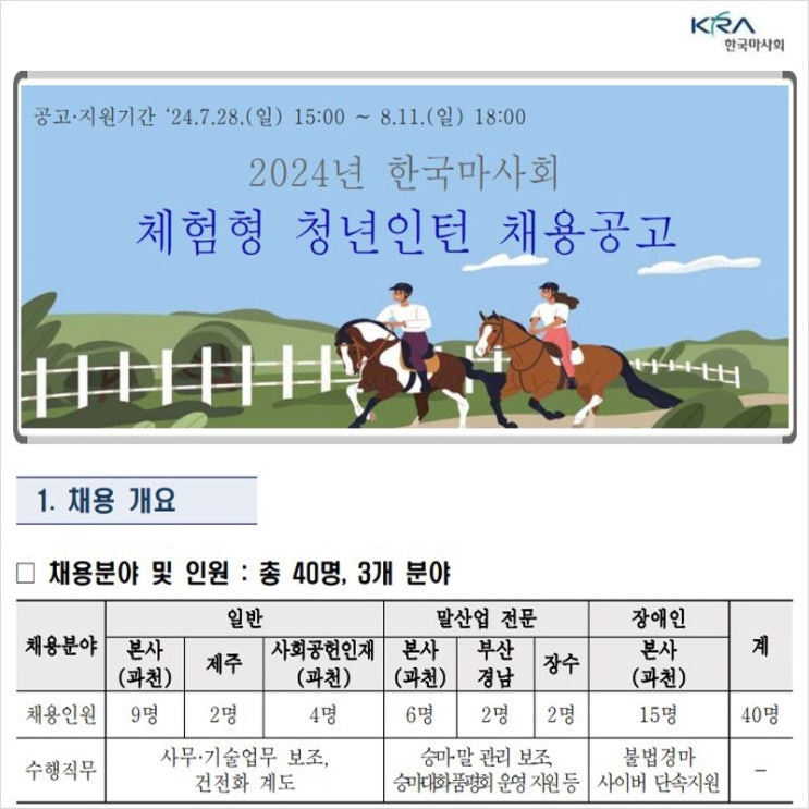 [취업정보]<b>한국마사회</b> 체험형 <b>청년</b>인턴 <b>채용</b>(일반, 말산업 전문... 
