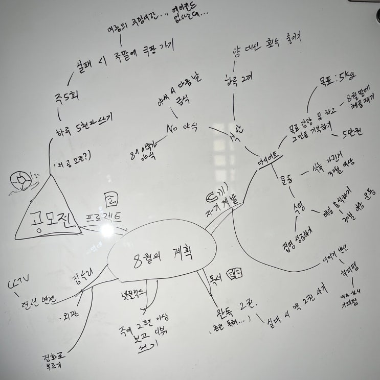  8월 계획은 팔팔한 기운을 담아 팔로 적어봅니다.