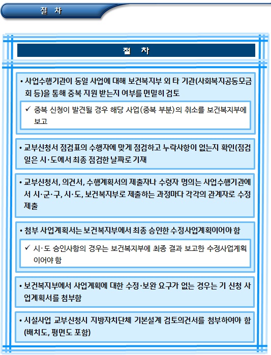 장애인직업재활시설 국고보조금 신청 장애인직업재활시설 국고보조금 신청