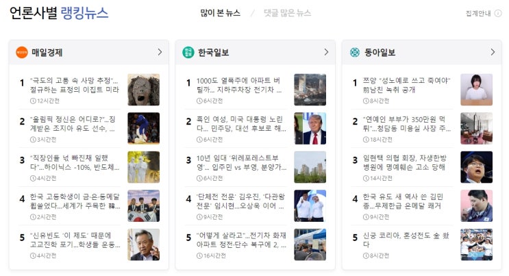 언론사별 랭킹뉴스 2024.08.03