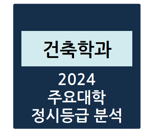  2024학년도 주요대학 건축학과 정시등급 분석하기 - 건축학과 수능일반 경쟁률, 충원율, 정시등급컷(건국대, 중앙대, 한양대, 고려대, 서울대 등)