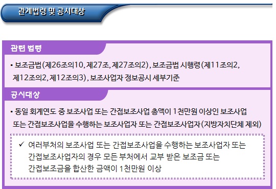 장애인직업재활시설 정보 공시(보조사업자 등) 장애인직업재활시설 정보 공시(보조사업자 등)