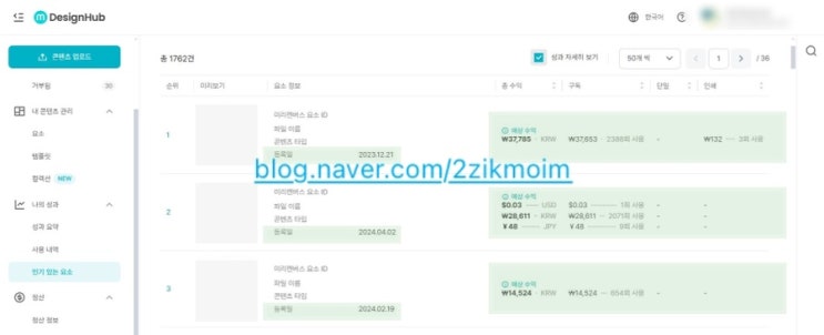  미리캔버스 기여자 수익 인증 7월, 인기 있는 요소별 수익과 아이디어