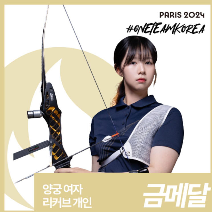 [2024 파리올림픽] 임시현 3관왕, 남수현 은메달, 전훈영은 아쉽게 4위(임시현 양궁 3관왕, 개인 혼성 단체, 아시안게임 3관왕)