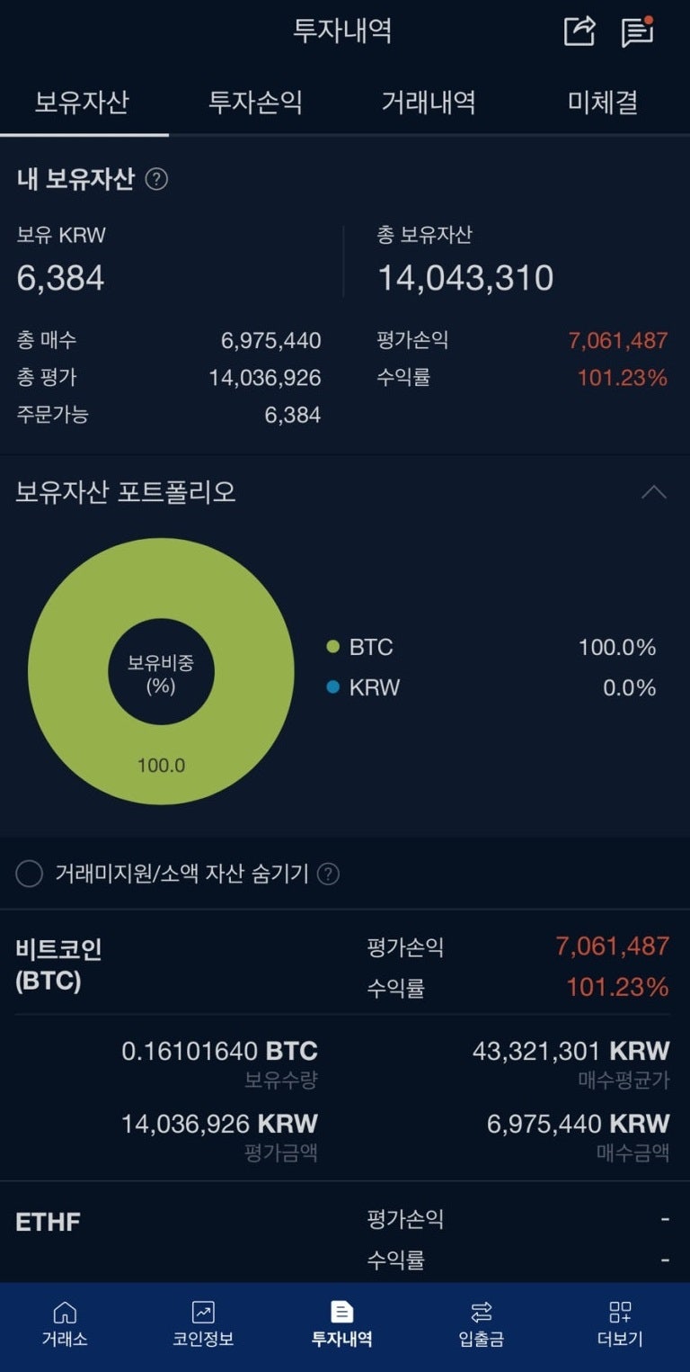 차트갤러리에 등장한 워뇨띠 : 네이버 블로그