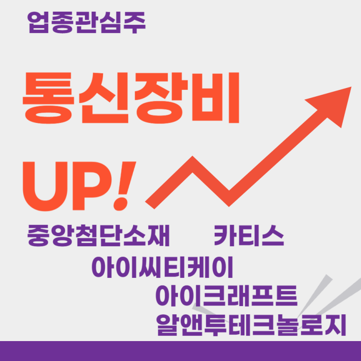  업종관심주 - 통신장비(중앙첨단소재,아이씨티케이,아이크래프트,카티스,알엔투테크놀로지)주도주식 주가 분석 및 미래 투자 전망