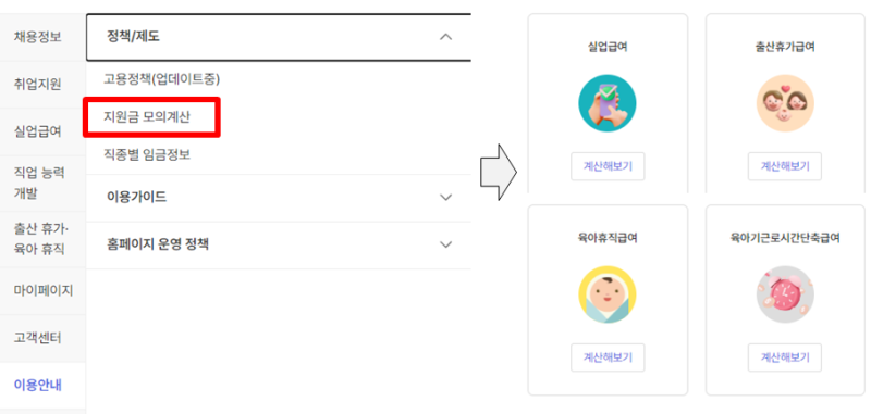 실업급여 모의계산