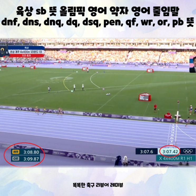 육상 sb 뜻 올림픽 영어 약자 영어 줄임말 dnf, dns, dnq, dq, dsq, pen, qf, wr, or, pb 뜻 육상 sb 뜻 올림픽 영어 약자 영어 줄임말 dnf, dns, dnq, dq, dsq, pen, qf, wr, or, pb 뜻