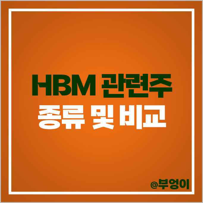 HBM 관련주 고영 한미반도체 디아이 주가 테크윙 윈팩 주식 HBM 관련주 고영 한미반도체 디아이 주가 테크윙 윈팩 주식
