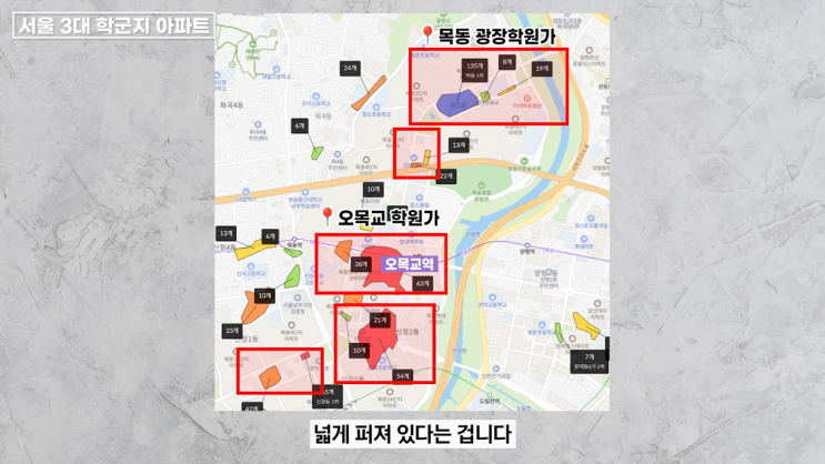  [금동하] 학군지 총정리 : 서울 3대 학군 아파트 평균 가격