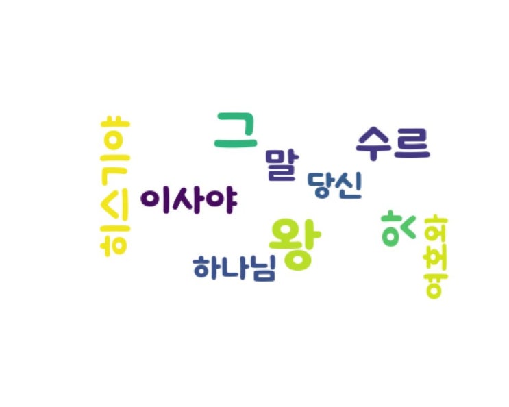.......이사야 .......이사야