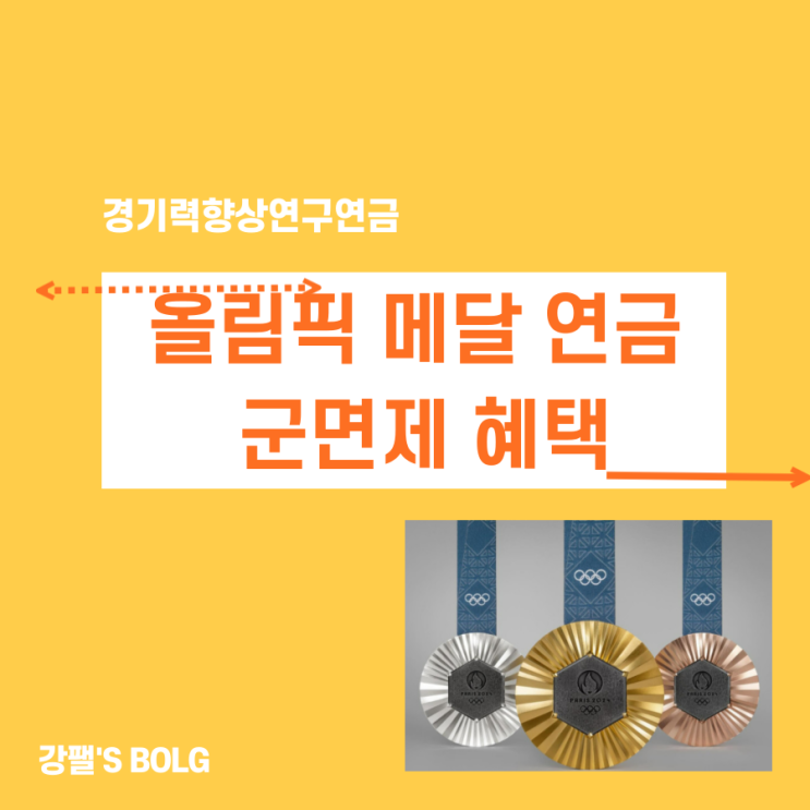 <b>올림픽 금메달</b> 연금기간 한도 군면제 혜택