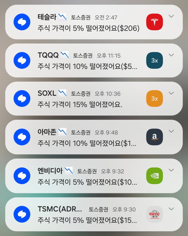  녹아내리고 있는 QLD 적립식 투자