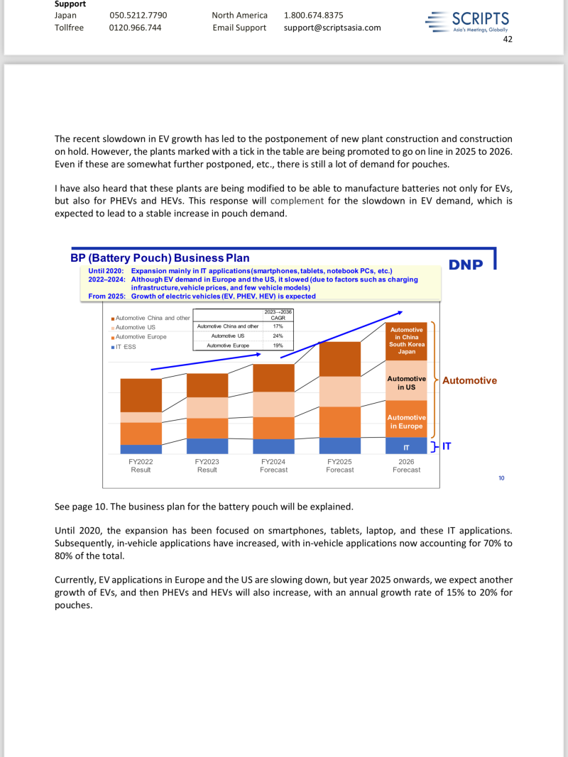 뒤집어서 생각을 해보는 율촌화학에 대한 생각. : 네이버 블로그