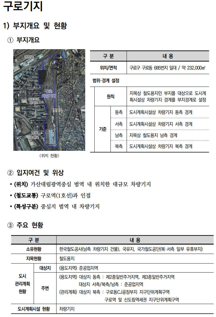  철도부지 복합개발 가이드라인_차량기지 2(구로기지, 창동기지)