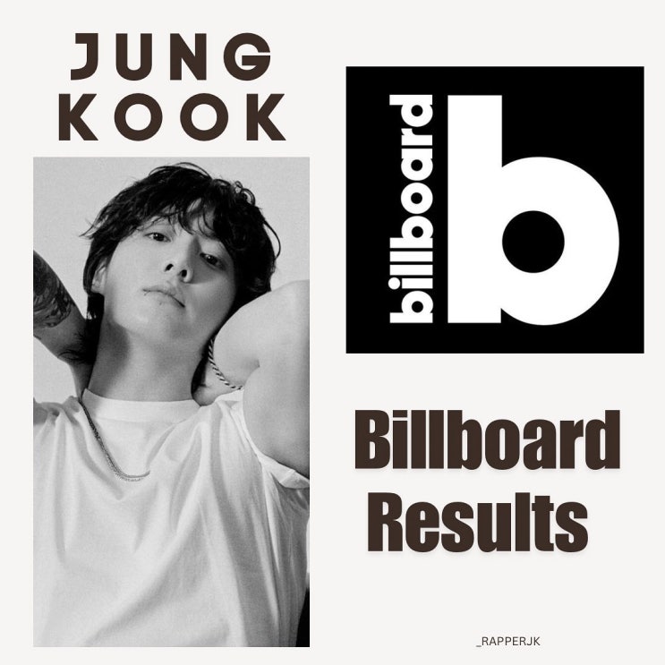 (정국)ː미국 빌보드 글로벌 2개 차트 <b>2곡</b> 동시 진입 (240803)