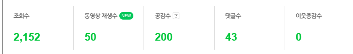  네이버 클립 메인 노출!