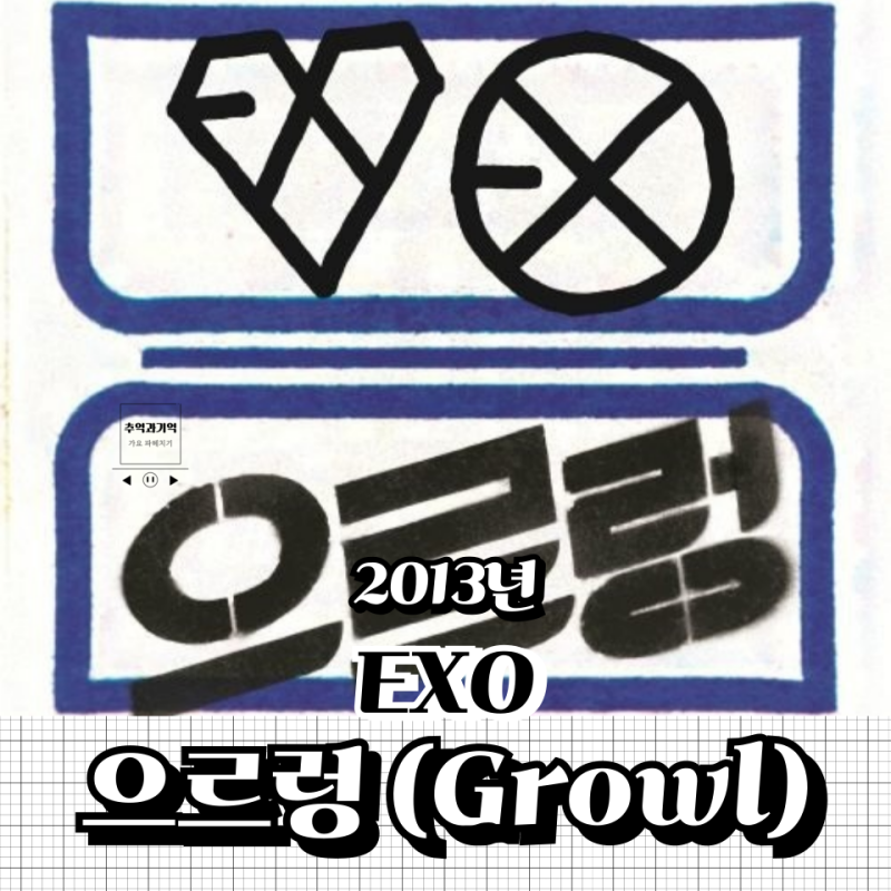 EXO 'Growl': Lyrics Analysis and Song Meaning
