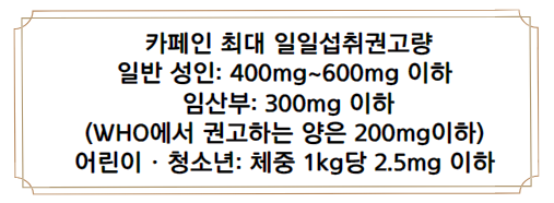  임산부초콜릿 커피 카페인 섭취량