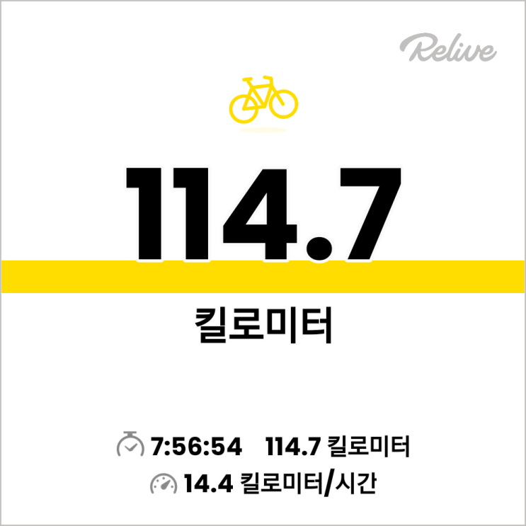  주말라이딩, 탄천_탄합_안합_안양천_서호천 돌아오기